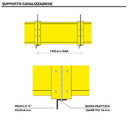 PARTICOLARI COSTRUTTIVI
